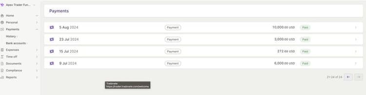 Payout Zertifikat 4
